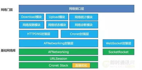 百度推广服务器托管排名，企业网络优化的黄金标准