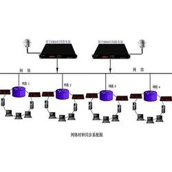 杭州物理服务器托管参考价解析