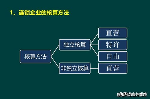 服务器托管费用的会计处理与税务策略