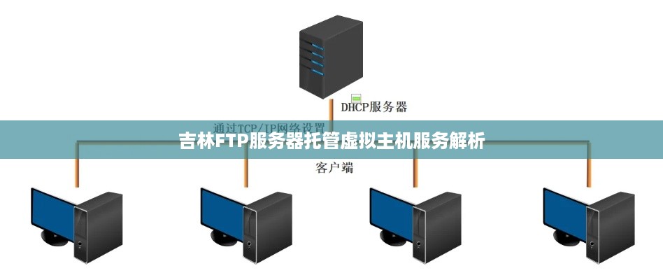 吉林FTP服务器托管虚拟主机服务解析