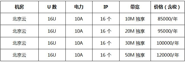 服务器机柜托管价格表