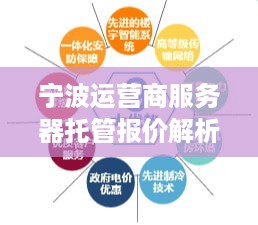 宁波运营商服务器托管报价解析，成本、服务与选择指南