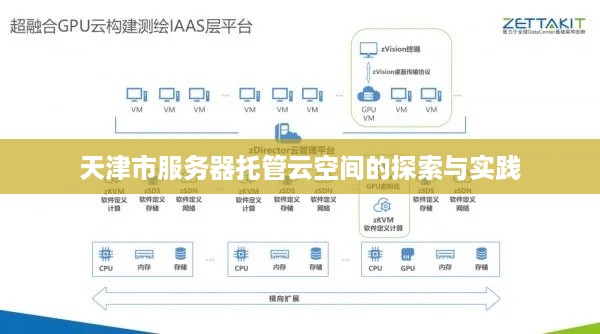 天津市服务器托管云空间的探索与实践