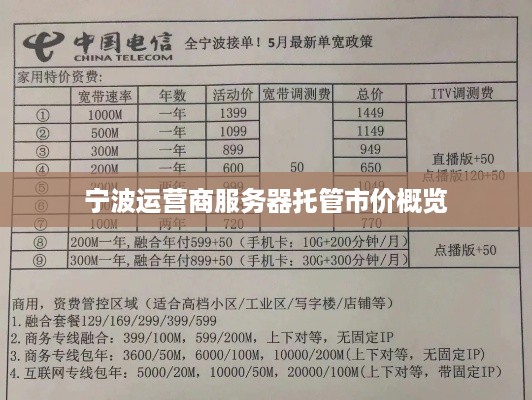 宁波运营商服务器托管市价概览