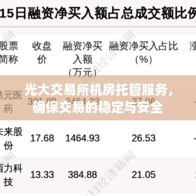 光大交易所机房托管服务，确保交易的稳定与安全