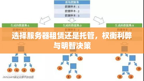 选择服务器租赁还是托管，权衡利弊与明智决策