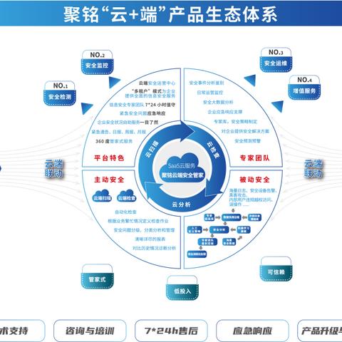 服务器托管，经济实惠的云端服务新选择