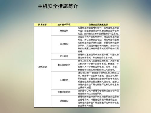 深圳服务器托管网络安全的防护策略