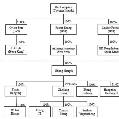 电信算力服务器托管费用解析