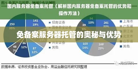 免备案服务器托管的奥秘与优势