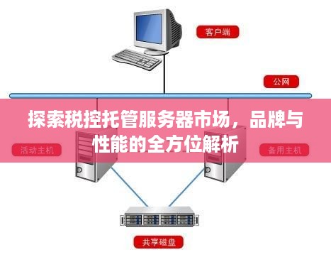 探索税控托管服务器市场，品牌与性能的全方位解析