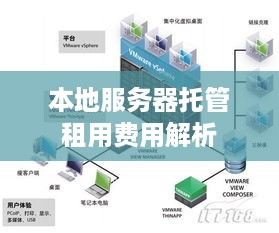 本地服务器托管租用费用解析