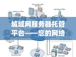 城域网服务器托管平台——您的网络技术后盾