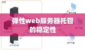 弹性web服务器托管的稳定性