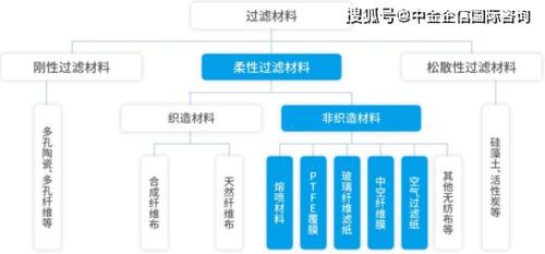 4M托管服务器的可行性分析与应用前景