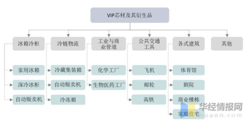 托管服务器的买卖策略与市场分析