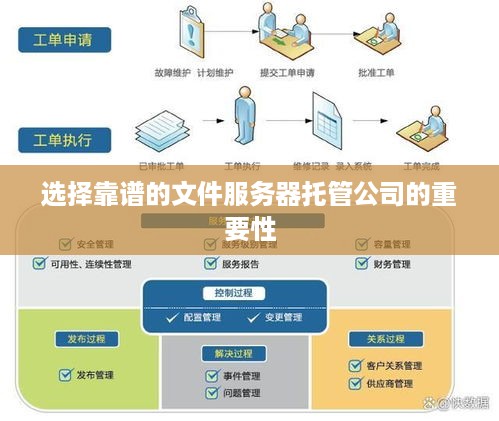 选择靠谱的文件服务器托管公司的重要性