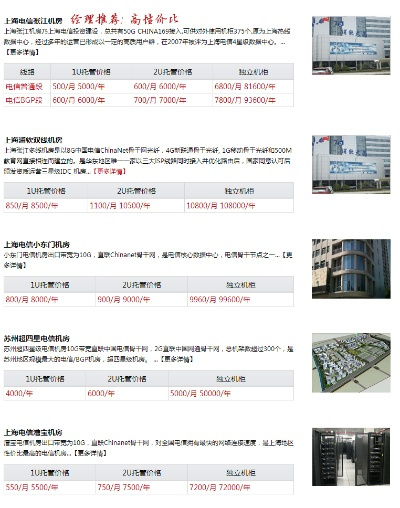 福建省服务器托管企业名单