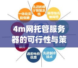 4m网托管服务器的可行性与策略