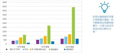 百度云托管服务器，高效、安全与成本效益的云端解决方案