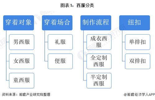 郑州服务器托管工作现状与发展前景分析