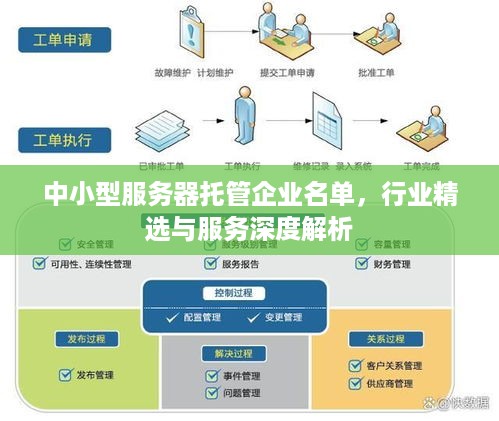 中小型服务器托管企业名单，行业精选与服务深度解析