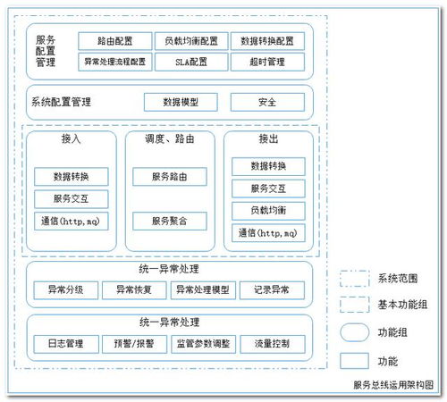 中小型服务器托管企业名单，行业精选与服务深度解析