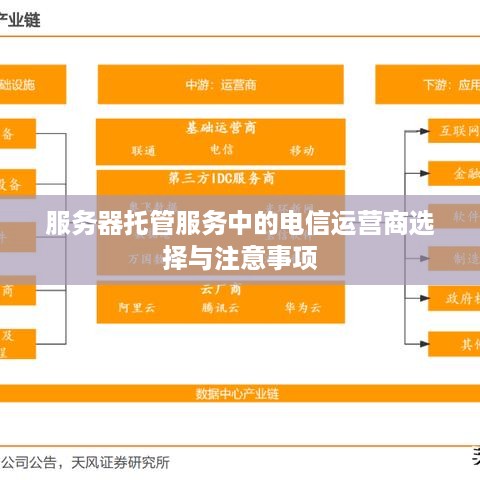 服务器托管服务中的电信运营商选择与注意事项