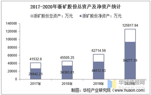 浙江中小型服务器托管价格解析，成本考量与性价比分析