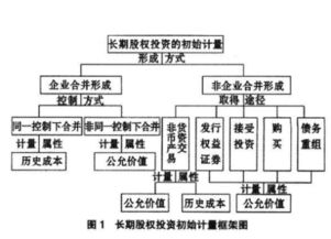 浙江中小型服务器托管价格解析，成本考量与性价比分析