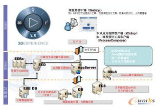 掌握人机协同，高效管理托管服务器端口