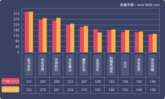 托管服务器平台排名榜前十