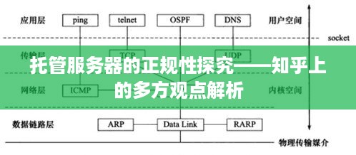 托管服务器的正规性探究——知乎上的多方观点解析