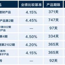 宁波网络服务器托管的可靠性分析