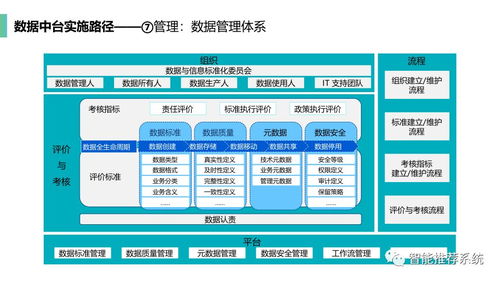 百度云托管服务器的高效运用与实践指南