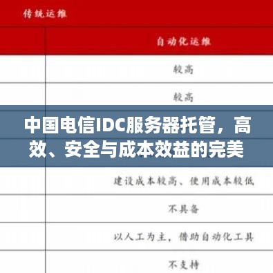 中国电信IDC服务器托管，高效、安全与成本效益的完美结合