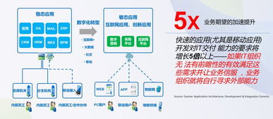 腾讯服务器托管成本解析，数字背后的经济故事