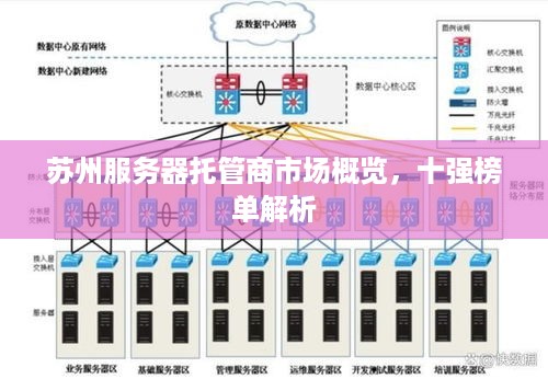 苏州服务器托管商市场概览，十强榜单解析