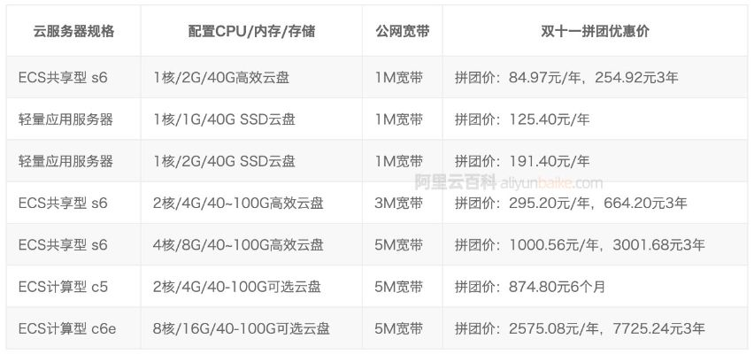 全面解析，1u服务器托管价格表