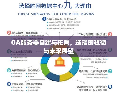 OA服务器自建与托管，选择的权衡与未来展望