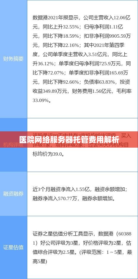 医院网络服务器托管费用解析