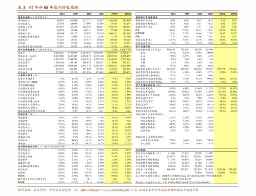 中国电信服务器托管费用解析