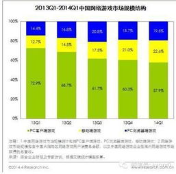 高校服务器托管费，成本解析与投资考量