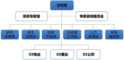 服务器托管公司哪家强？深度分析与推荐