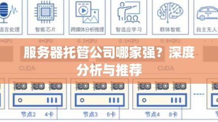 服务器托管公司哪家强？深度分析与推荐