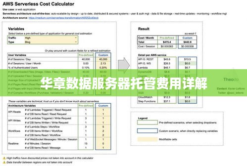 华章数据服务器托管费用详解