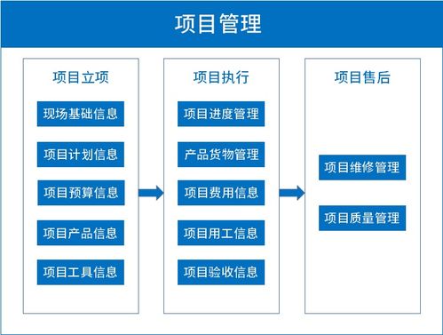 oa系统在托管服务器上的应用与挑战