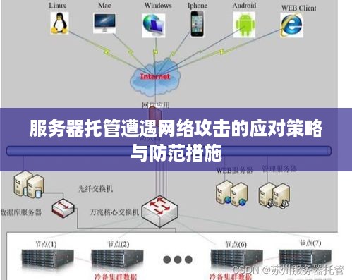 服务器托管遭遇网络攻击的应对策略与防范措施