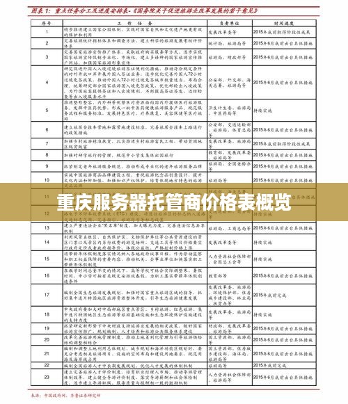 重庆服务器托管商价格表概览