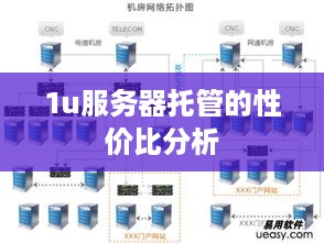 1u服务器托管的性价比分析